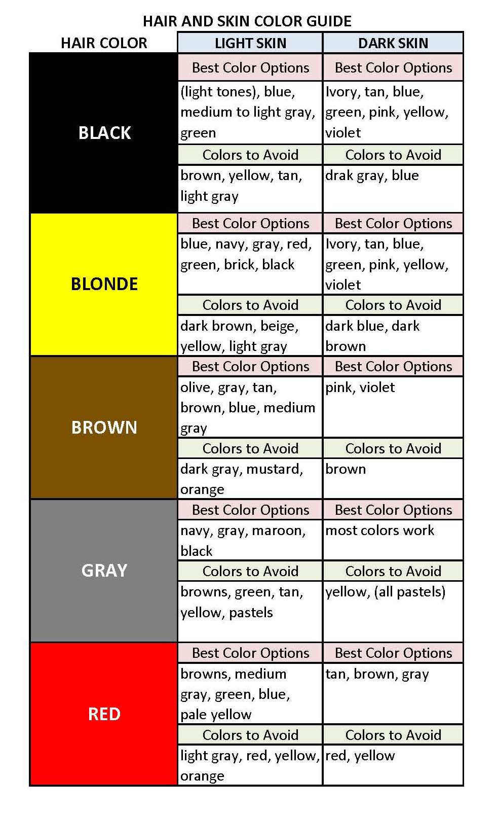 Clothing Color Chart Skin Tones
